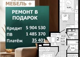 Двухкомнатная квартира на продажу, 65 м2, Краснодар