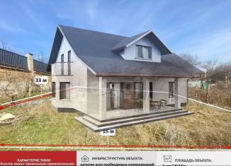 Продается земельный участок, 5 сот., посёлок городского типа Молодёжное, Мирная улица