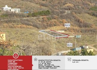 Участок на продажу, 6 сот., село Лучистое, микрорайон Восточный, 97