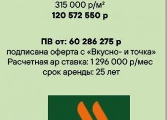 Продам помещение свободного назначения, 382.77 м2, Санкт-Петербург, Ириновский проспект, 34, муниципальный округ Ржевка