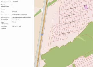 Продаю земельный участок, 10 сот., Курск