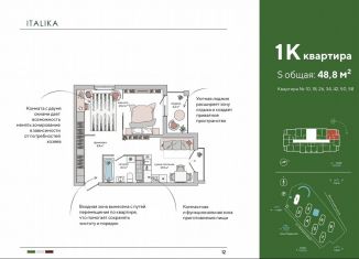 Продается однокомнатная квартира, 48.8 м2, Судак