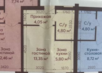 Продам квартиру студию, 28 м2, Абакан