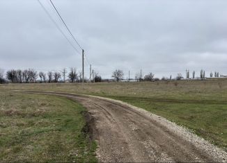 Продаю земельный участок, 6 сот., поселок городского типа Зуя, Российская улица, 38