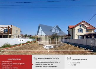 Продается участок, 9.3 сот., село Доброе, Гранатовая улица, 33