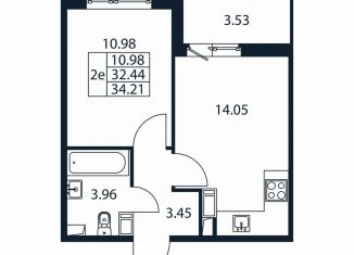 1-комнатная квартира на продажу, 36 м2, Ярославль, Романовская улица, 9, ЖК Норские Резиденции