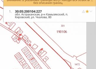 Продажа земельного участка, 6 сот., поселок городского типа Кировский, Народная улица, 28