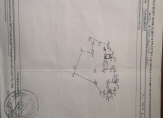 Участок на продажу, 170 сот., деревня Ключи