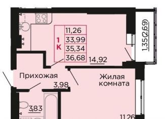 1-ком. квартира на продажу, 35.3 м2, Ростовская область