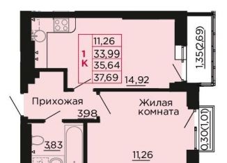 Продажа 1-ком. квартиры, 35.6 м2, Ростовская область