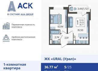 Продам 1-комнатную квартиру, 36.8 м2, Краснодар, микрорайон КСК