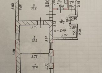 Продаю дом, 56.6 м2, Городовиковск