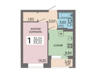 Продажа однокомнатной квартиры, 33.2 м2, Воронежская область, улица Независимости, 80Б