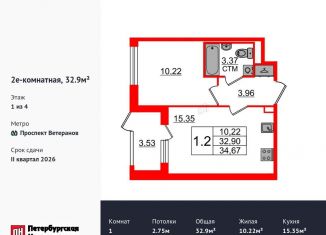 Продажа 1-комнатной квартиры, 32.9 м2, Санкт-Петербург