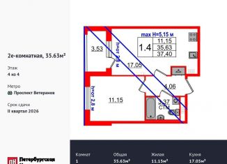 Продается 1-ком. квартира, 35.6 м2, посёлок Стрельна