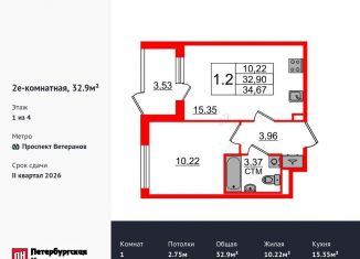 Продам однокомнатную квартиру, 32.9 м2, Санкт-Петербург