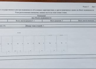 Продажа гаража, Мелеуз, улица Правды, 31