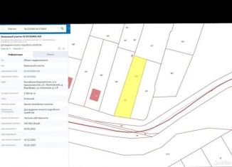 Земельный участок на продажу, 20 сот., деревня Воробьёво, Колхозная улица, 1Б