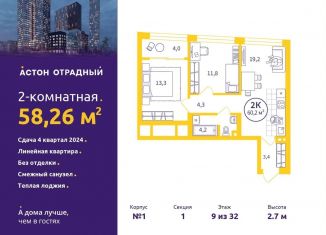 2-комнатная квартира на продажу, 58.3 м2, Свердловская область, улица Репина, 111