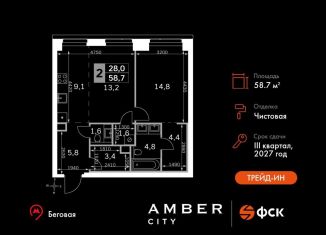 Продам 2-комнатную квартиру, 58.7 м2, Москва, 3-й Хорошёвский проезд, 3Ас17, ЖК Хорошёвский