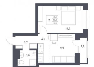 Продажа 1-комнатной квартиры, 36.9 м2, Новосибирск, Заельцовский район, Красный проспект, 236