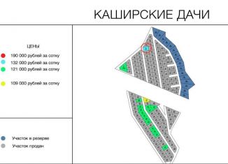 Продажа участка, 8 сот., Домодедово