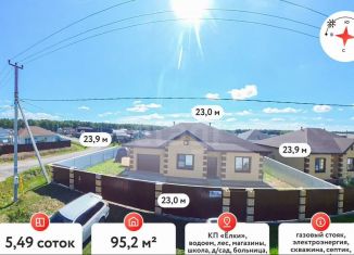 Продается дом, 95.2 м2, деревня Ушакова, Деревенская улица, 11