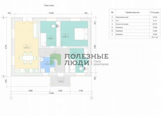 Продажа дома, 83 м2, деревня Старый Чультем, Жемчужная улица, 25