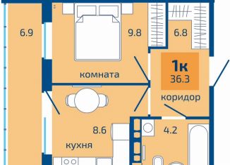 1-ком. квартира на продажу, 36.3 м2, Пермь