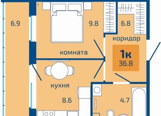 Продается 1-ком. квартира, 36.8 м2, Пермь, Целинная улица, 59