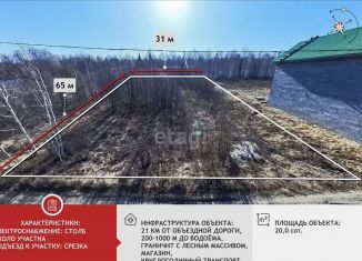 Продаю участок, 20 сот., СНТ Сундукуль