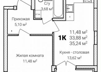 Однокомнатная квартира на продажу, 35.2 м2, Нижегородская область