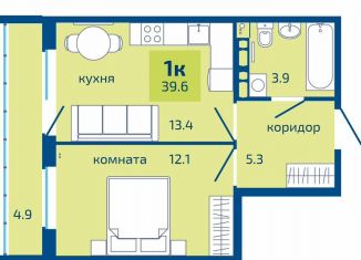 Продается 1-комнатная квартира, 39.6 м2, Пермь