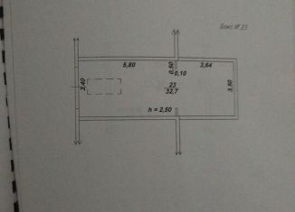Продается гараж, 30 м2, Краснодар, Карасунский округ, улица Автолюбителей, 1/2Я