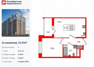 Продается 1-ком. квартира, 32.9 м2, Санкт-Петербург, муниципальный округ Невская Застава