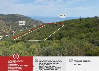 Земельный участок на продажу, 11 сот., поселок Семидворье