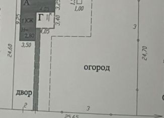 Продается дом, 50 м2, Краснодарский край, 4-я улица Фадеева