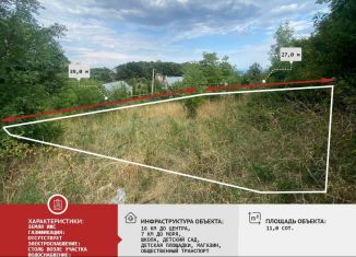 Продам земельный участок, 11 сот., Крым, улица Кирова