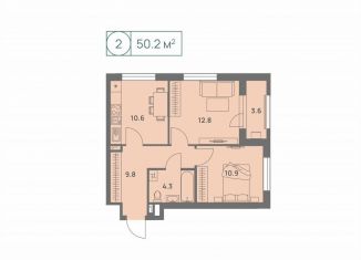 2-ком. квартира на продажу, 50.2 м2, Пермь, Трамвайная улица, 27