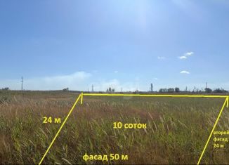 Продаю земельный участок, 10 сот., Темрюк, Шоссейная улица