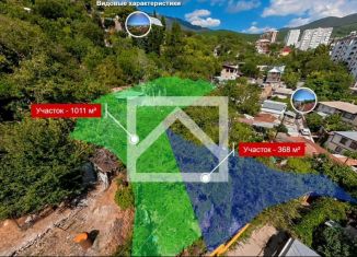 Земельный участок на продажу, 13.8 сот., Крым, Родниковая улица, 5