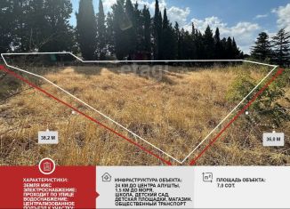 Продаю земельный участок, 7 сот., Крым, Северная улица