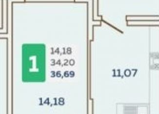 Продам 1-ком. квартиру, 36 м2, Краснодар, Прикубанский округ, улица Кирилла Россинского, 3/1