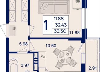Продам 1-комнатную квартиру, 33.3 м2, Краснодар, Прикубанский округ