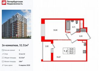 Однокомнатная квартира на продажу, 32.3 м2, Санкт-Петербург, муниципальный округ Невская Застава