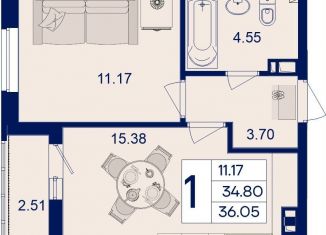 Продам однокомнатную квартиру, 36.1 м2, Краснодар, Прикубанский округ