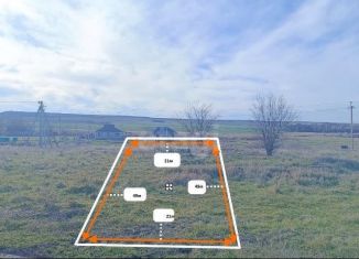 Продается земельный участок, 10 сот., Крым, Тепличная улица