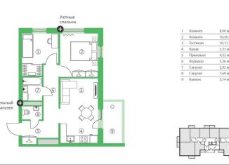 Продам 3-комнатную квартиру, 54.2 м2, Карелия