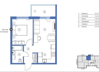 Продаю двухкомнатную квартиру, 42.6 м2, Карелия