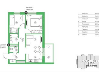 Трехкомнатная квартира на продажу, 54.2 м2, Карелия